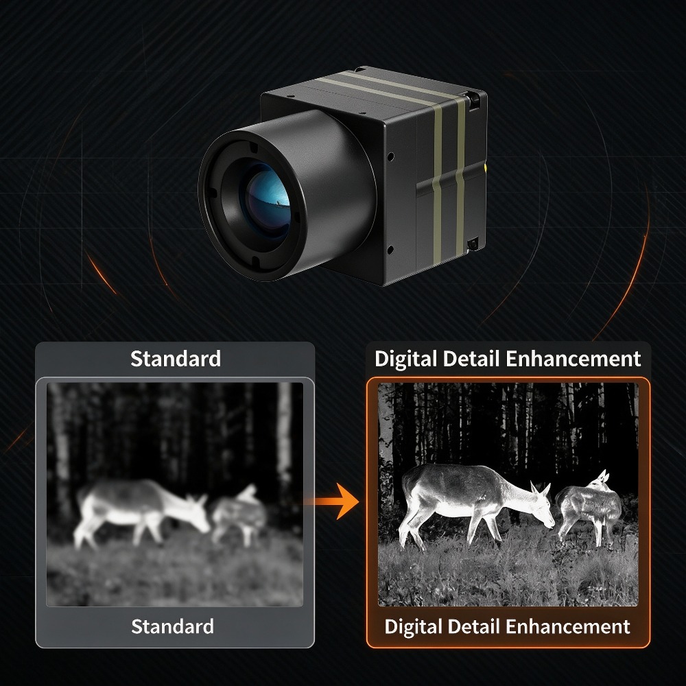 Niechłodzony moduł kamery term – Thermal Module 640X512 Core recenzja i cena